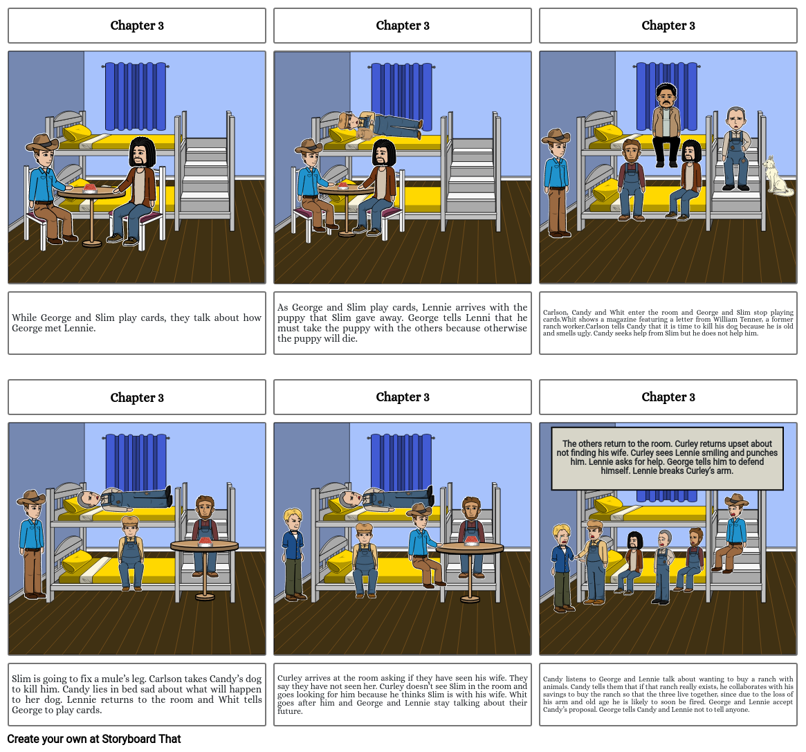 of-mice-and-men-storyboard-by-36f6e15d