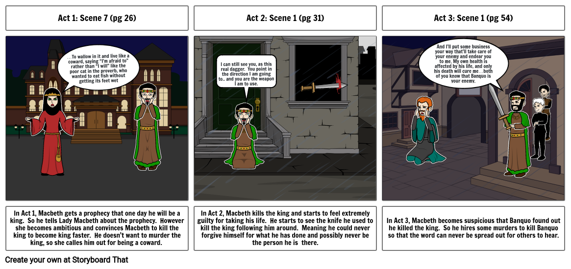 Macbeth Storyboard by 370ad72c