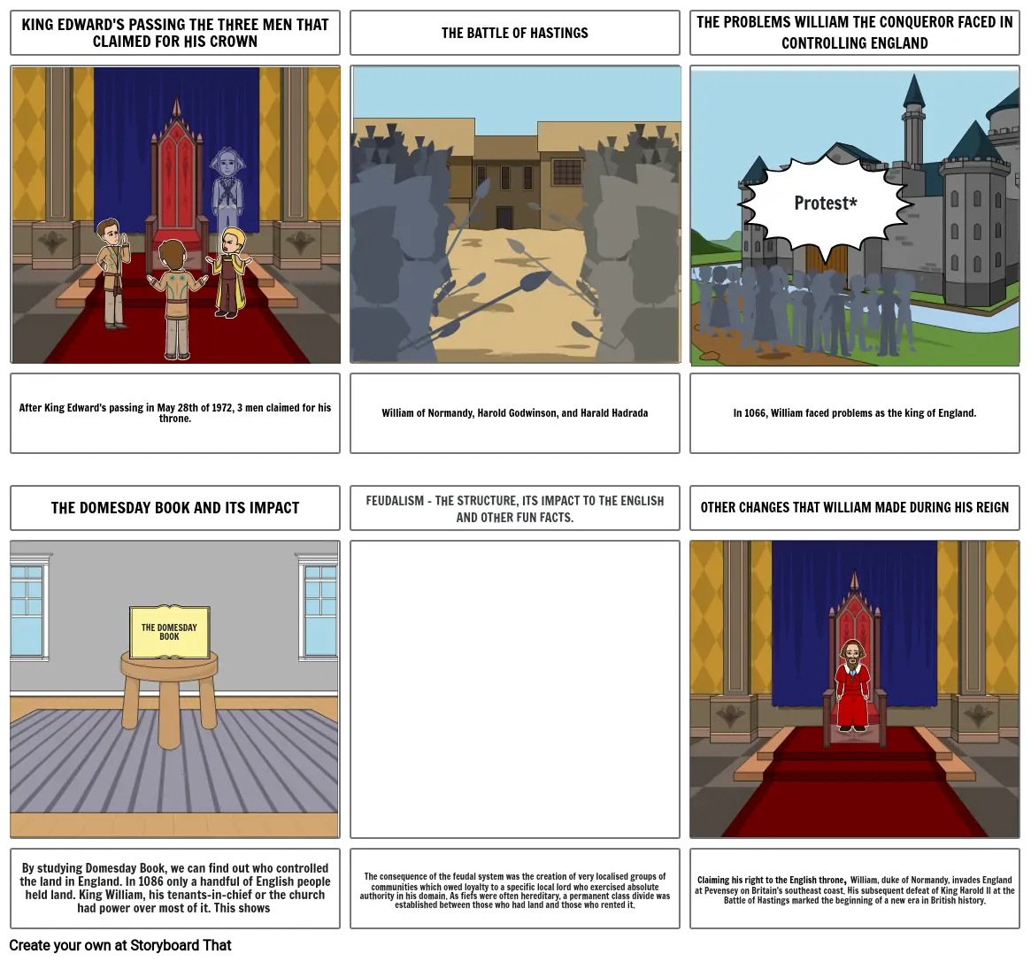 History Comic Strips