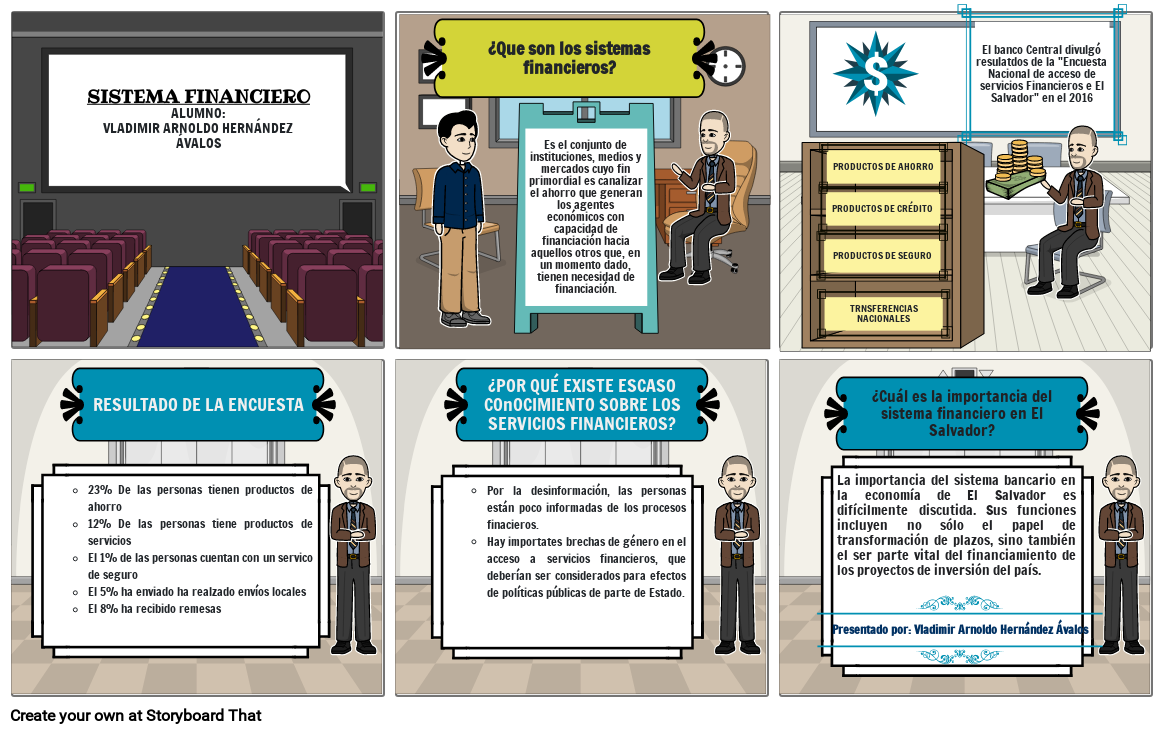 Unidad 2-Actividad 3- Storyboard Financiero