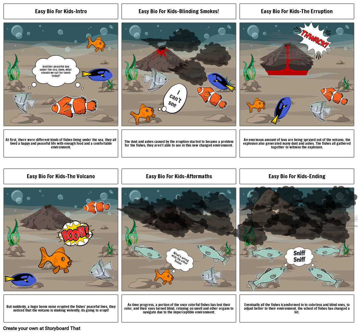 Evolution Story Board Storyboard by 37154dd2