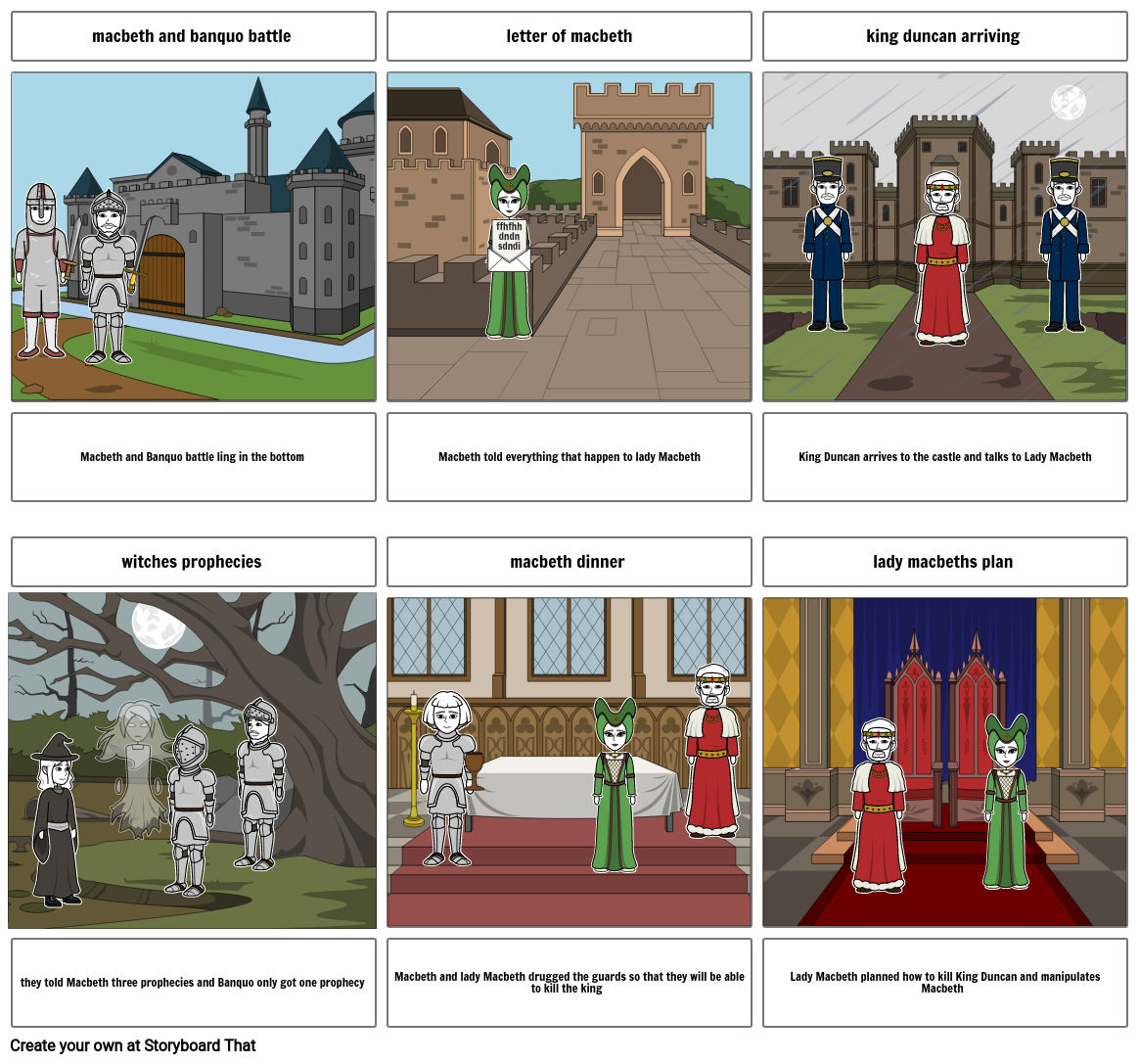 macbeth Storyboard by 371bc2c1