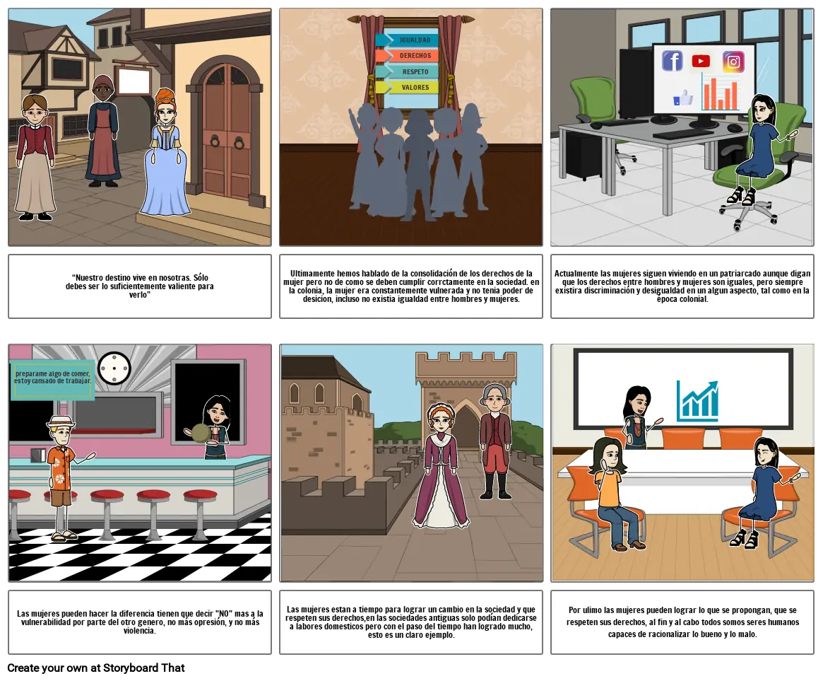 Roles Y Géneros: La Mujer En La Colonia Storyboard