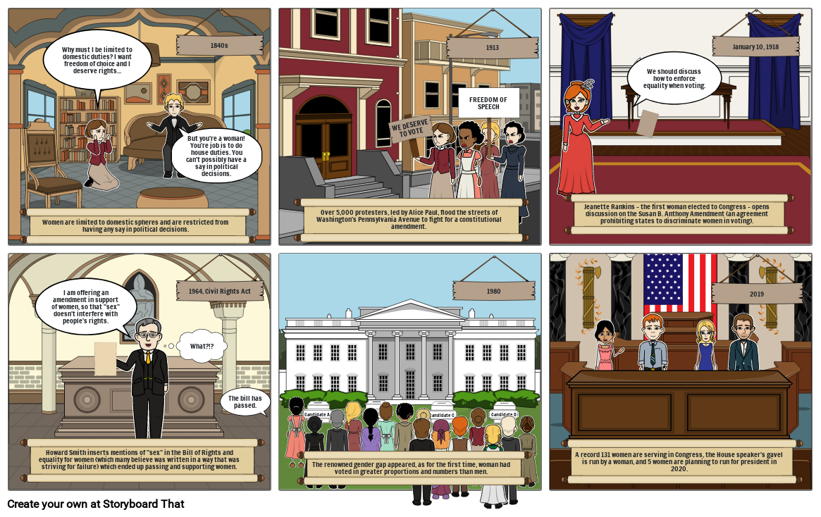 Women&#39;s Suffrage Movement StoryBoard