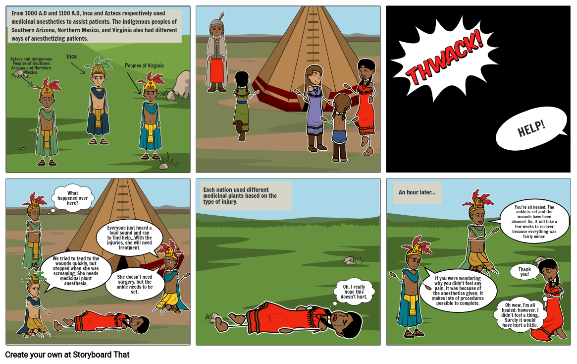 NBE3U Graphic Text Part 1 - Panels 1-6 Storyboard