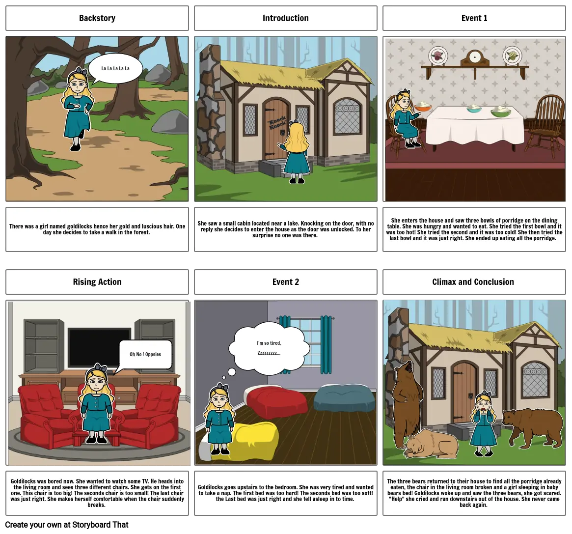 Goldilocks and the three Bears - English Work StoryBoard Maya H.