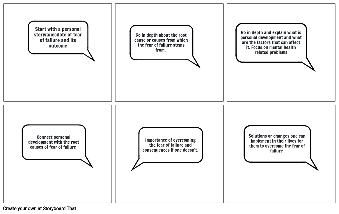 TED Talk Storyboard Storyboard by 373fb3fb