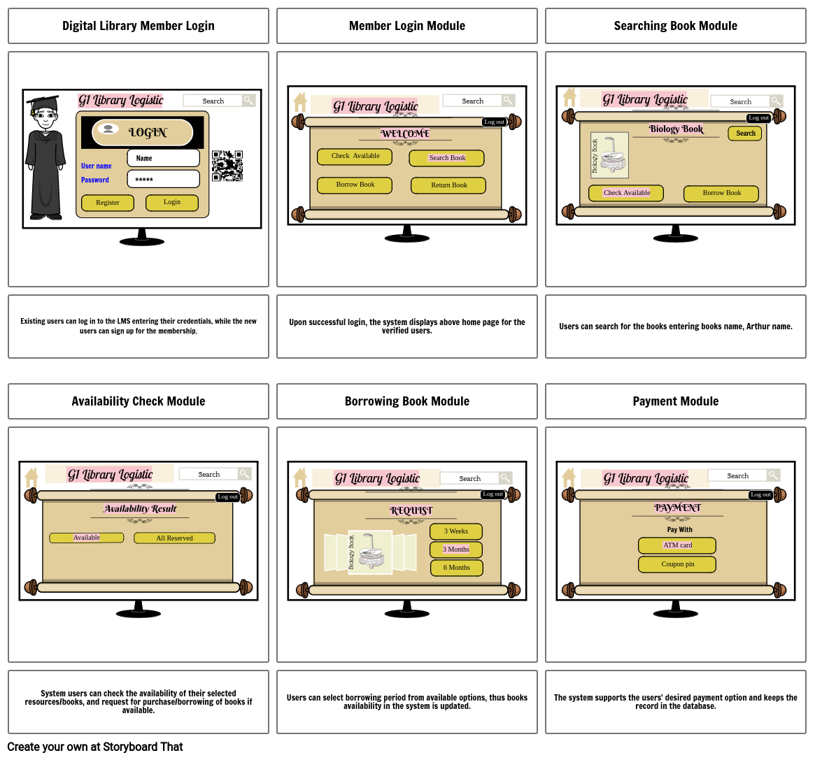 borrowing-book-from-digital-library-storyboard