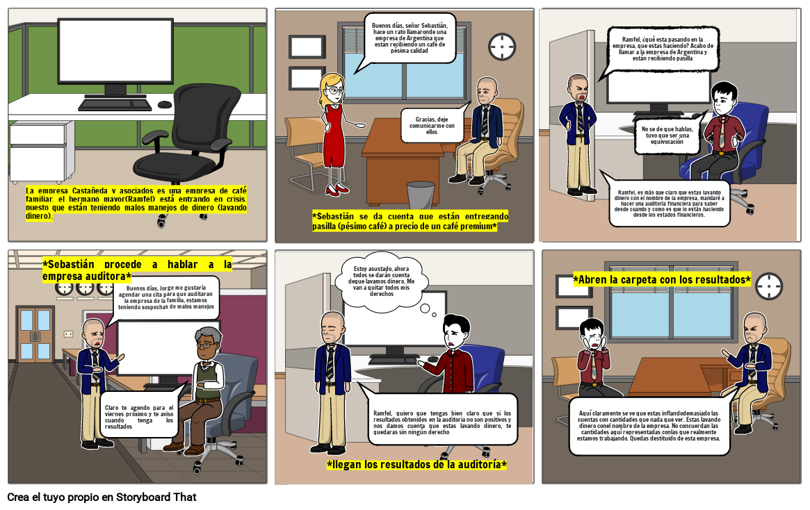 Auditor a Financiera Storyboard By 374af4fe auditor-a-financiera-storyboard-by-374af4fe