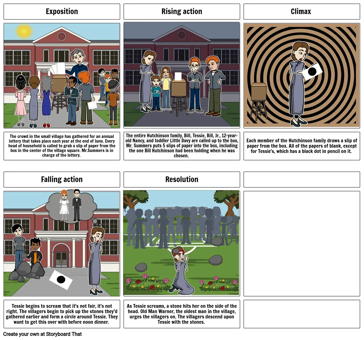 &quot;The lottery&quot; storyboard