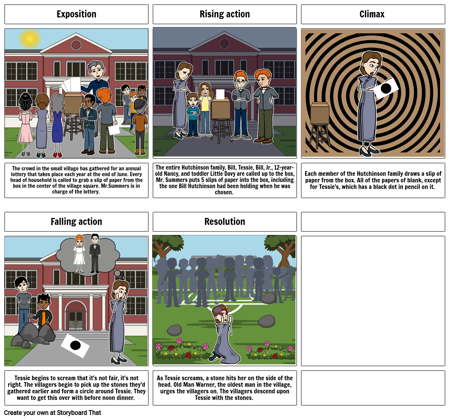 "The lottery" storyboard