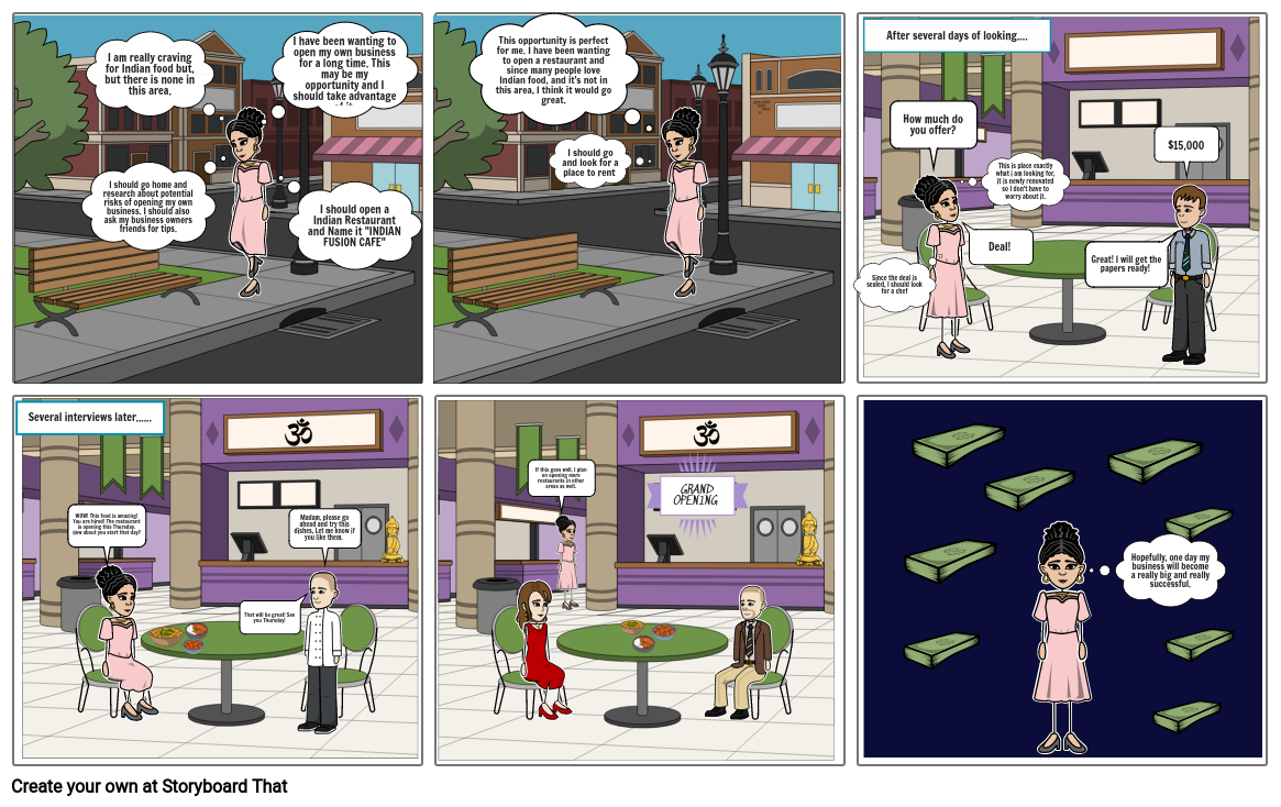 entrepreneurial-process-storyboard-by-3751d738