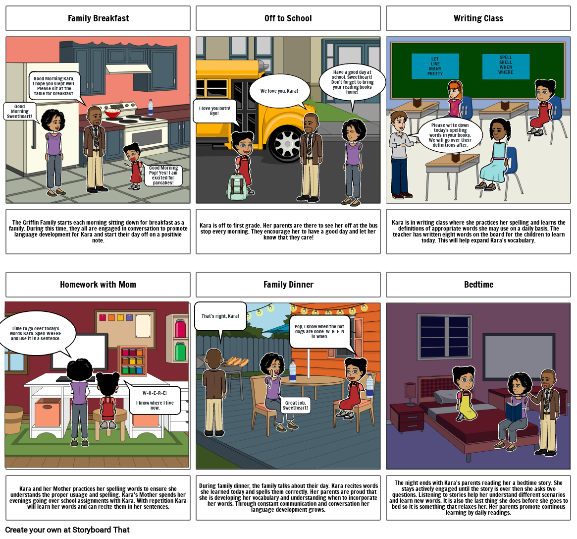 A7 Language Development Storyboard by 376fa27d