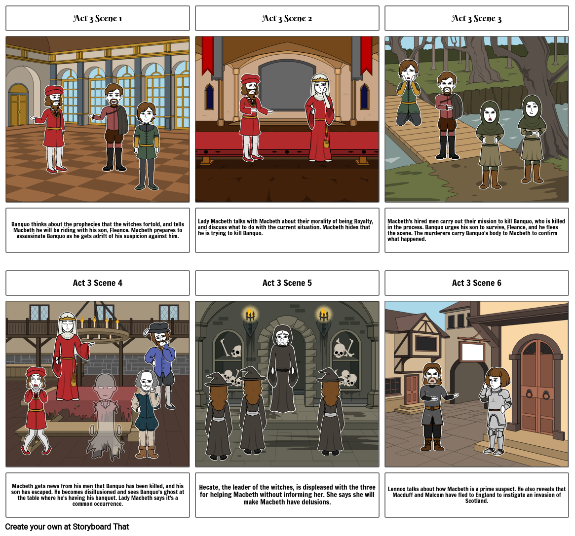 Macbeth Act 3 Storyboard Por 377e3635 1298