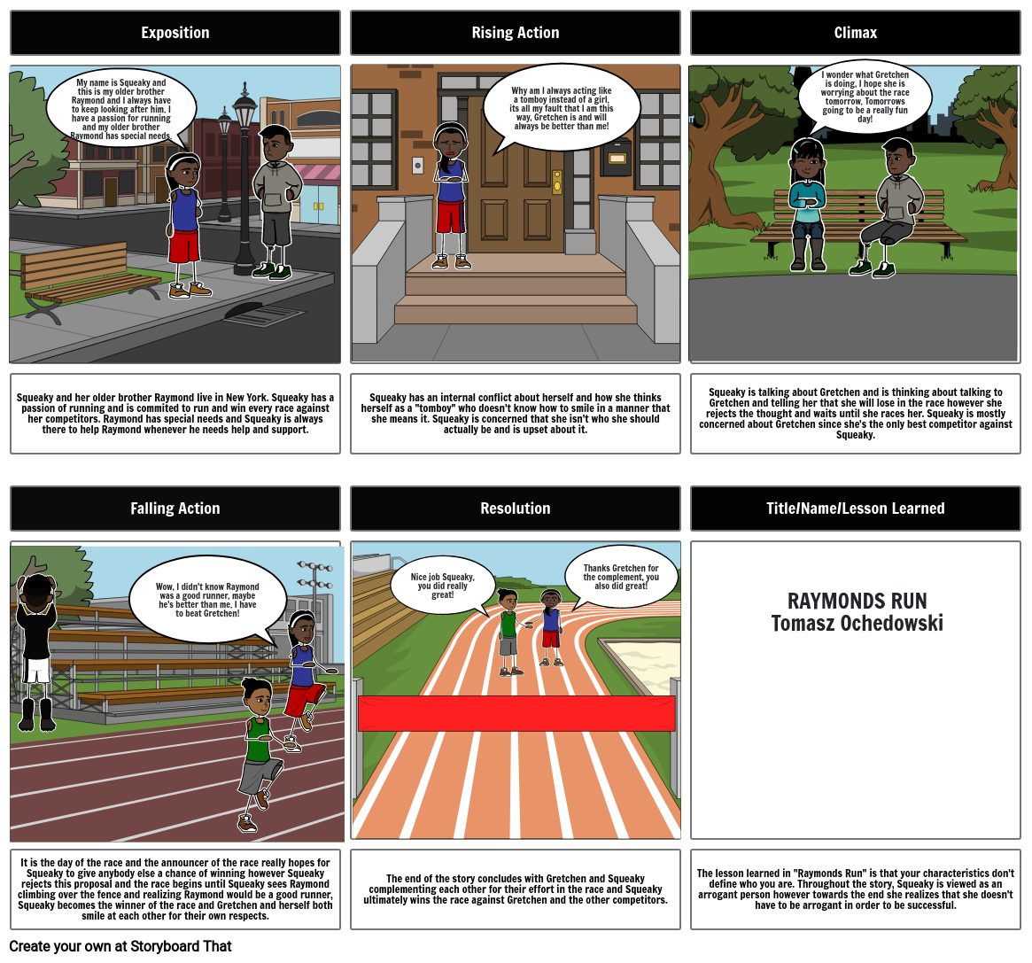 Raymonds Run Storyboard That Project By Tomasz Ochedowski 3rd Period ELA