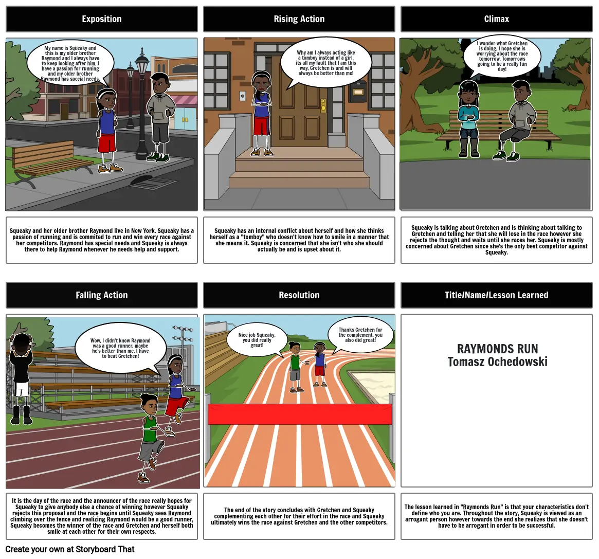 Raymonds Run Storyboard that Project by Tomasz Ochedowski 3rd Period ELA