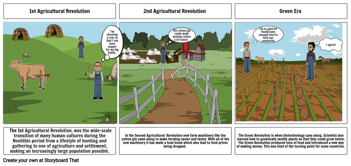 Agriculture Revolution Storyboard por 37afc804