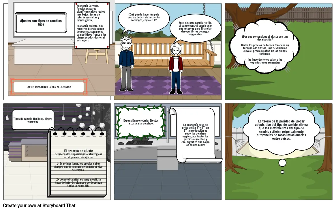 storyboard financiero