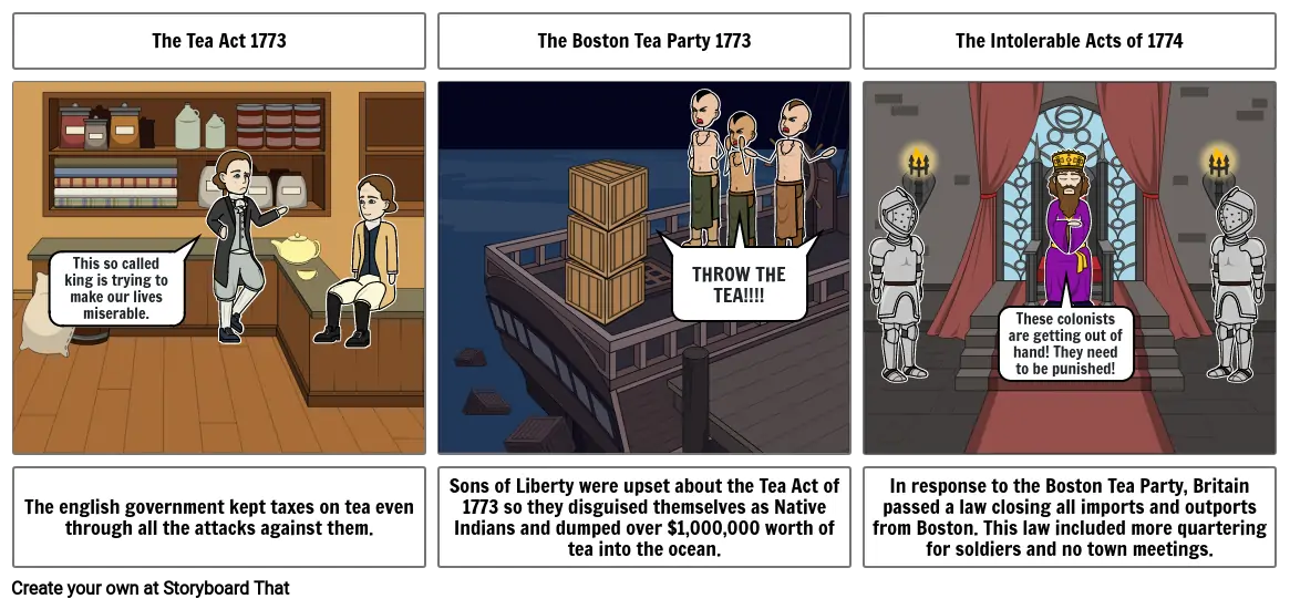 Storyboard Tea Act