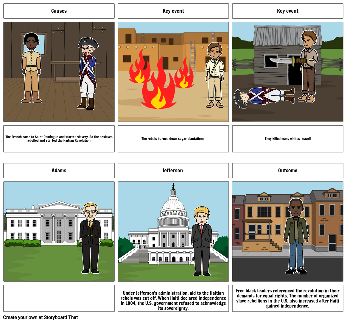 african-american-history-novel-storyboard-by-37e6ebc0