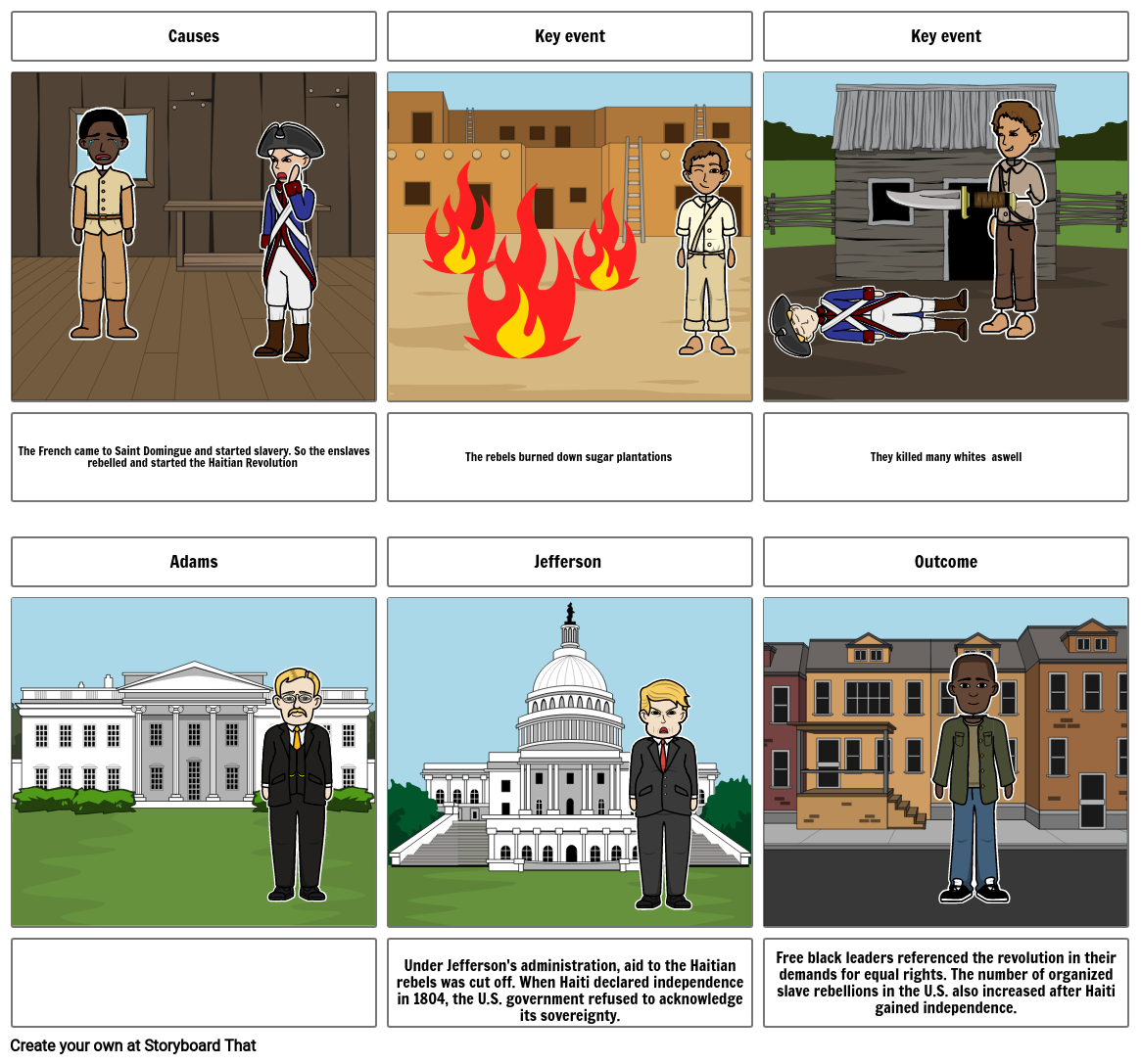 African American History Novel Storyboard By 37e6ebc0