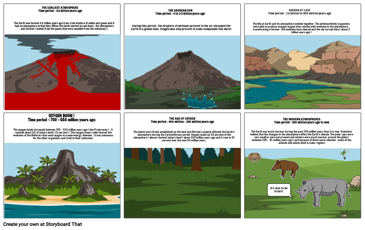 Ancient atmosphere timeline Storyboard by 38057132