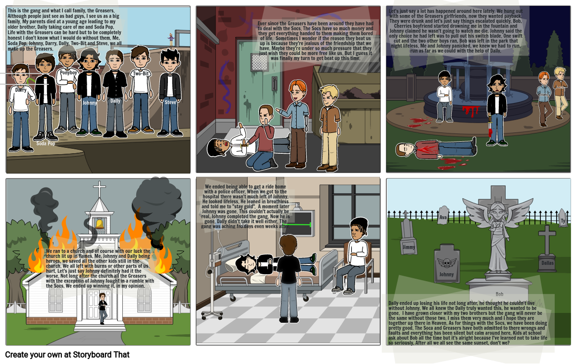 the-outsiders-comic-storyboard-by-38184636