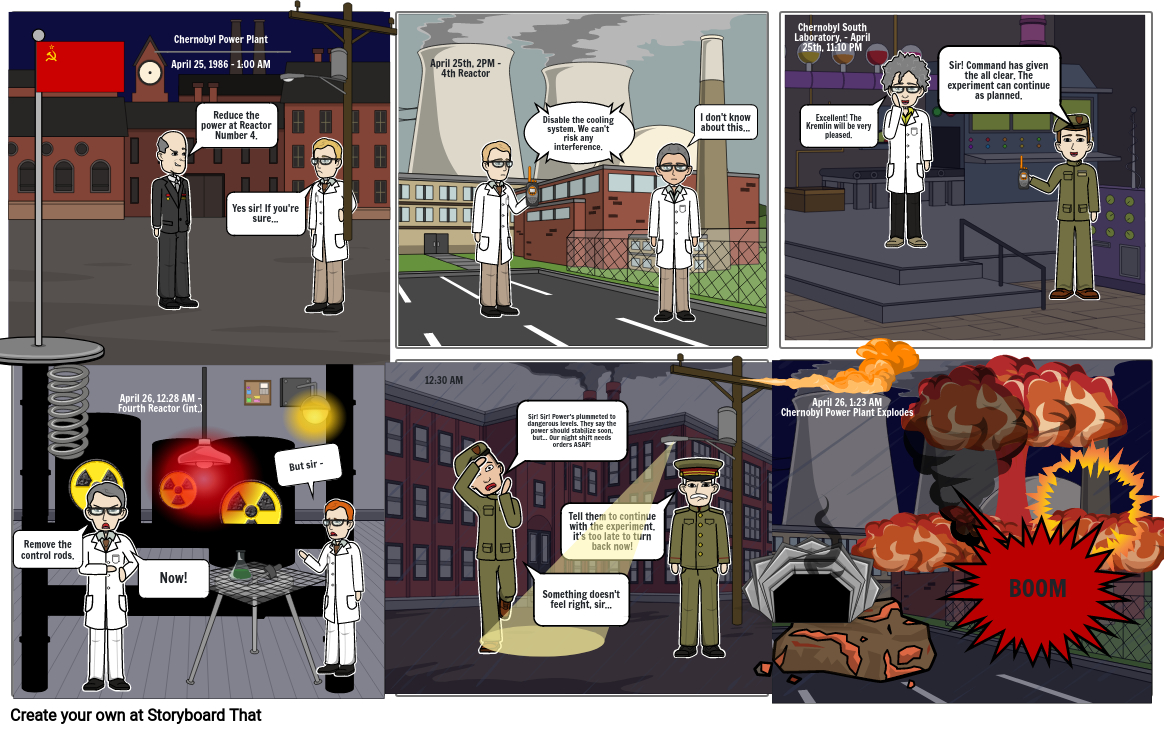 Chernobyl comic strip cwd Storyboard by 38195789