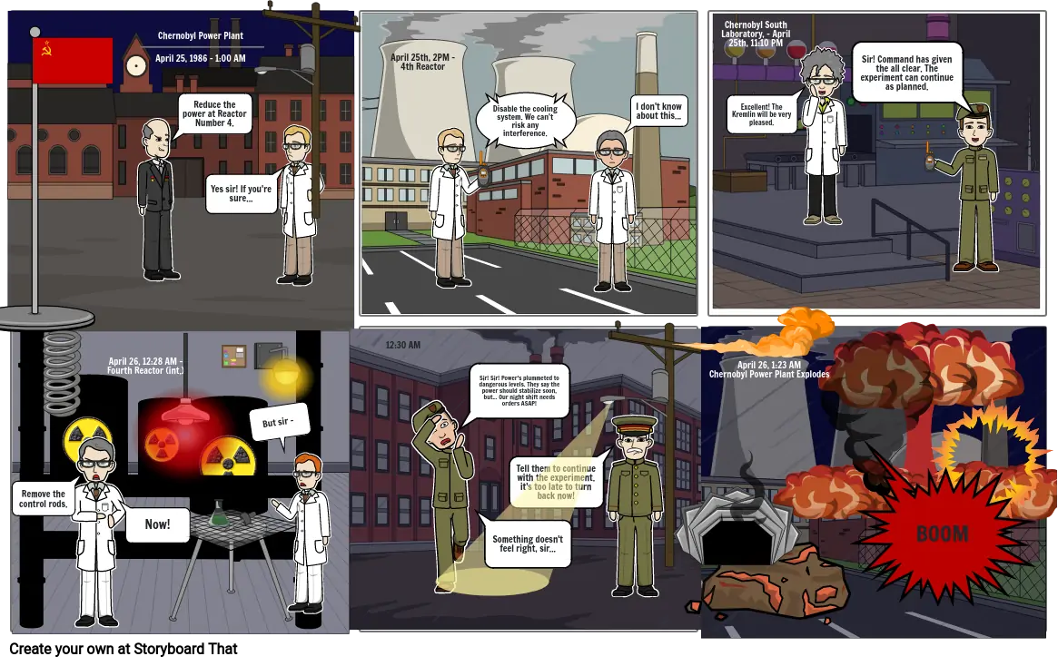 Chernobyl comic strip cwd