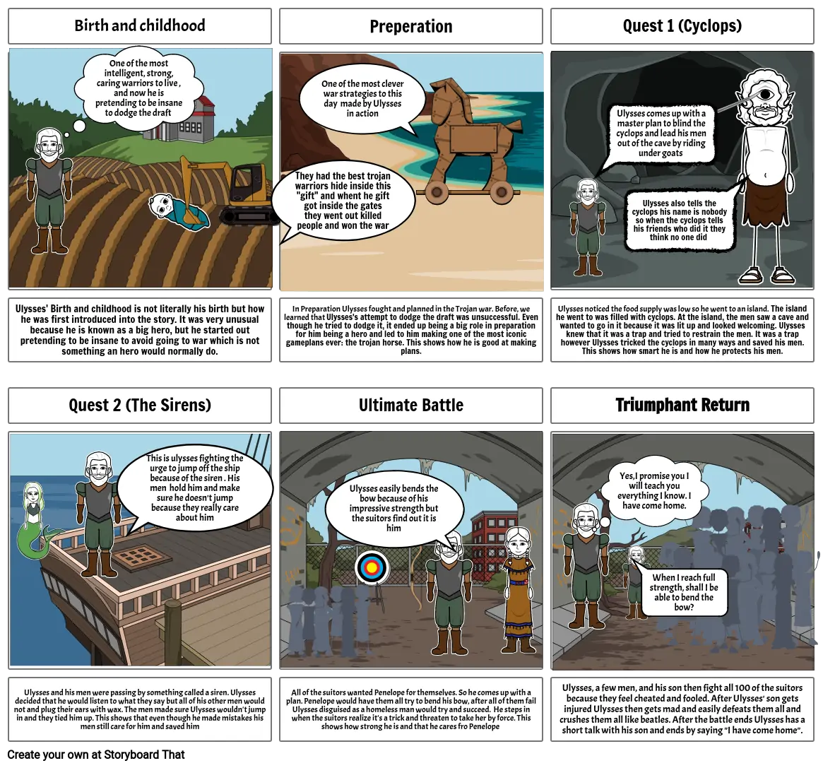 Hero cycle storyboard.