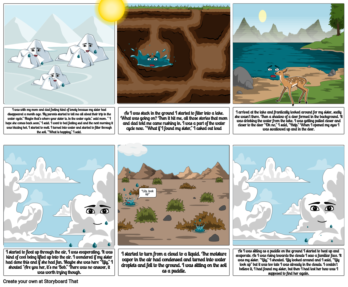 water-cycle-storyboard-by-mchugaly000