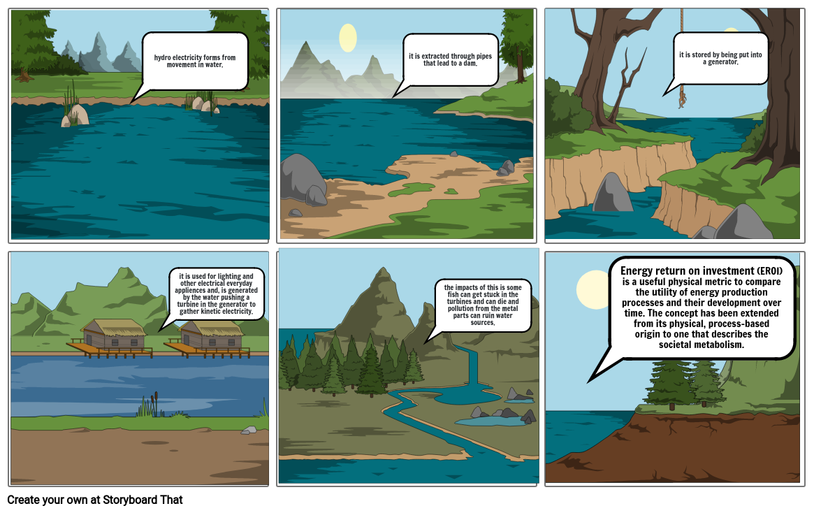 hydro power Storyboard by 383251df