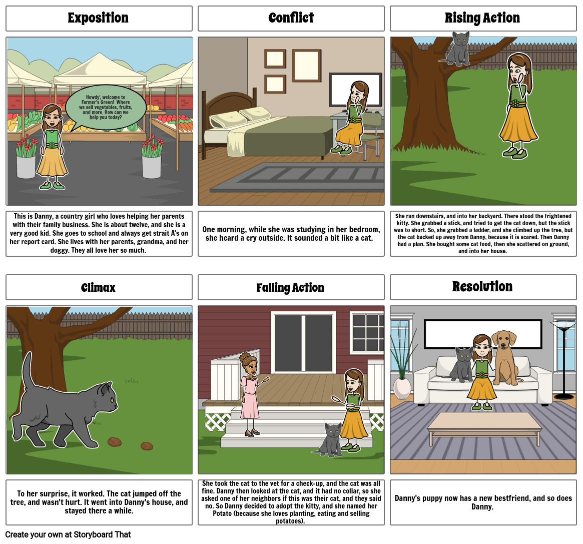 Daphne's Story Project Storyboard par 3848cb3b