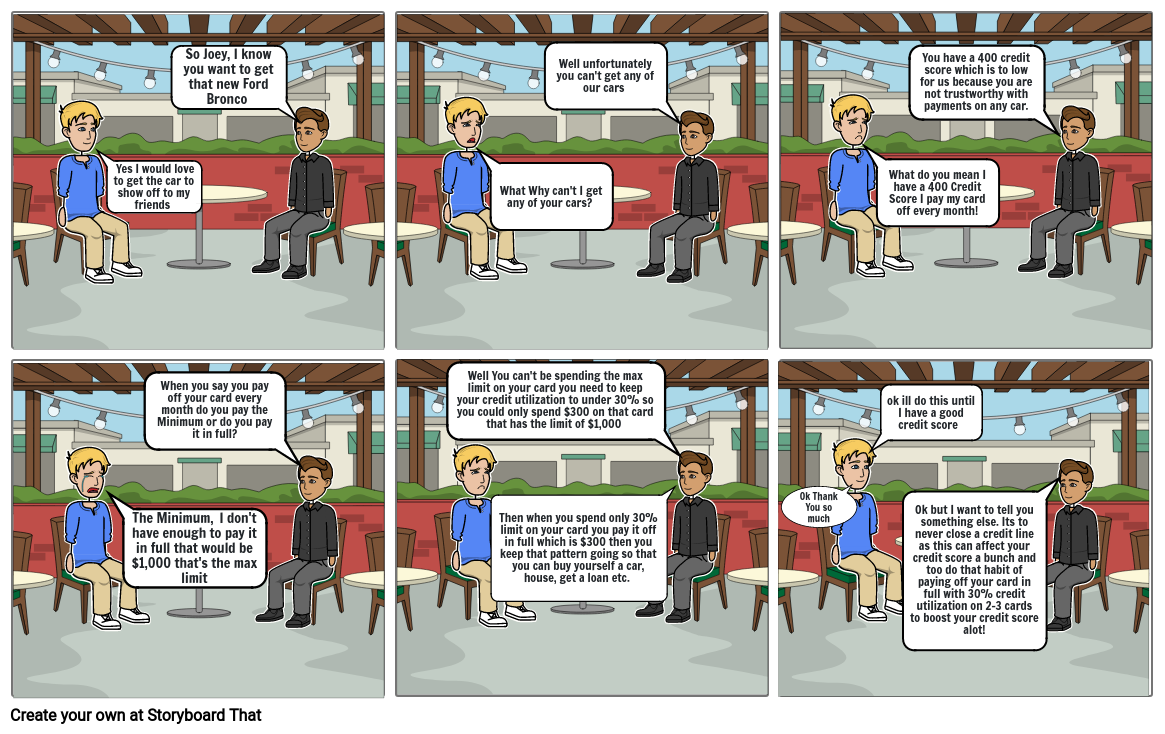 Business Comic Strip Storyboard By 38500139 1726