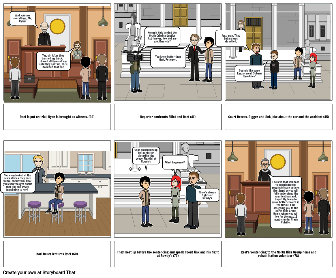 Storyboard Assignment Storyboard by 3857b19d