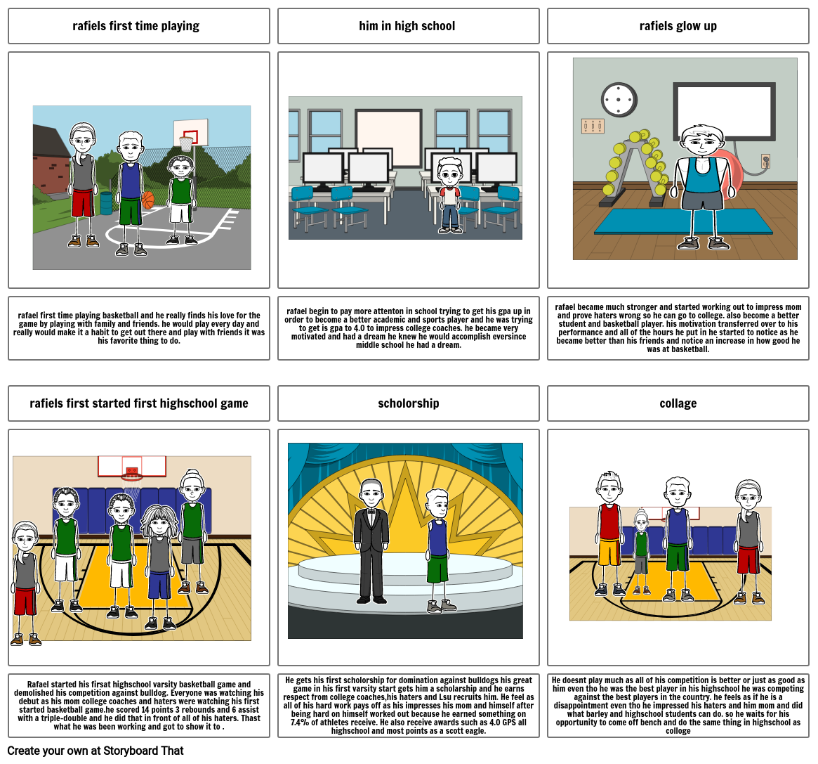 d1-basketball-player-storyboard-by-386c9a90