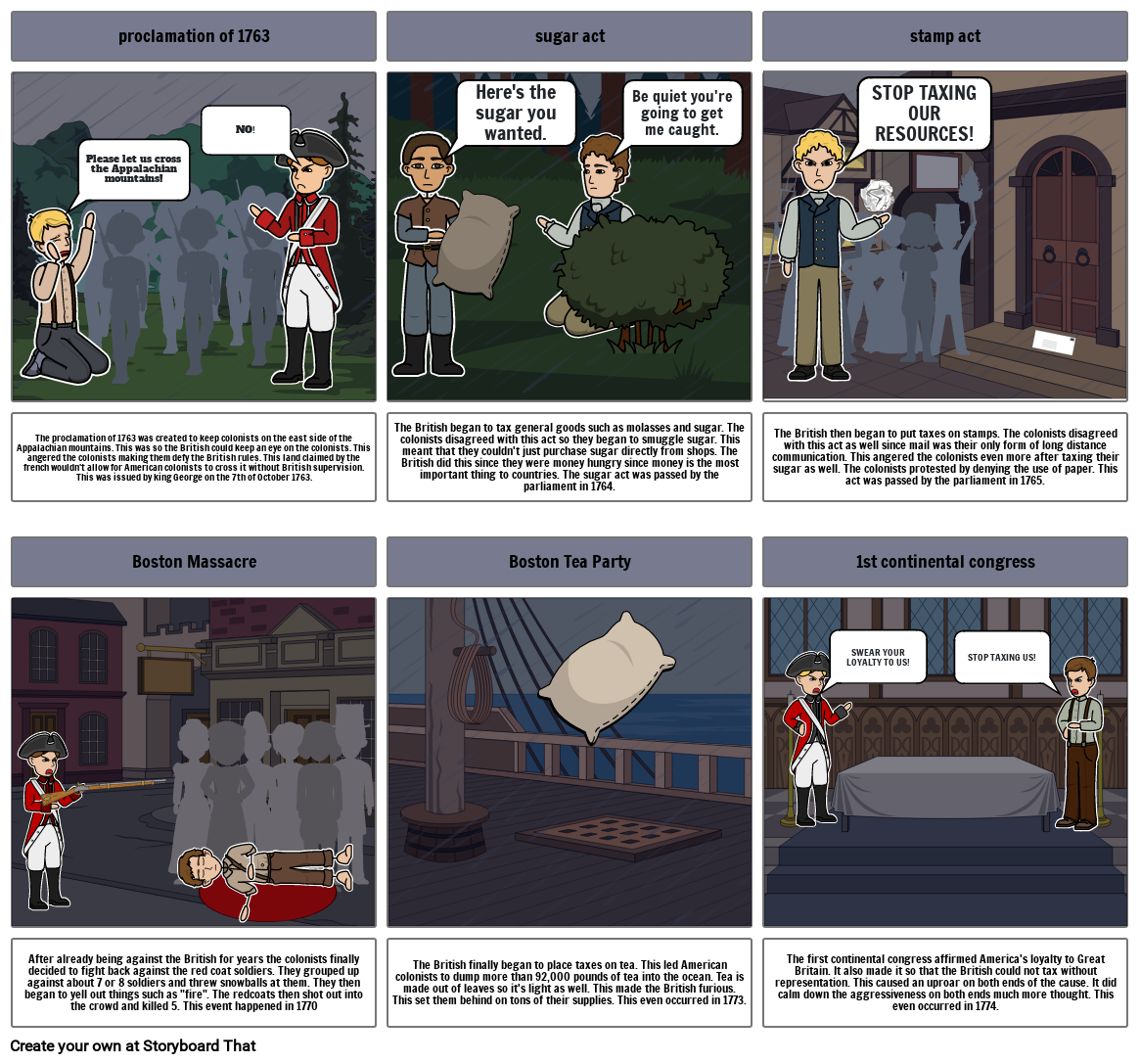 Hon History Storyboard By 386f931e