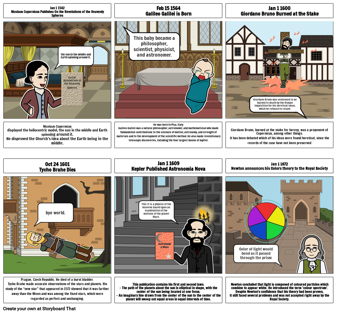 ancient civ project Storyboard por 3875e0e4