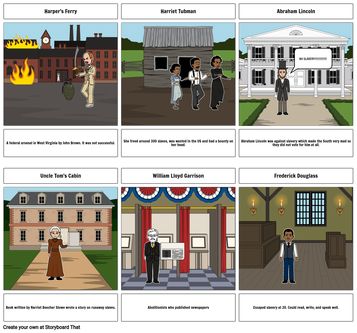 Civil War Storyboard by 38a11566