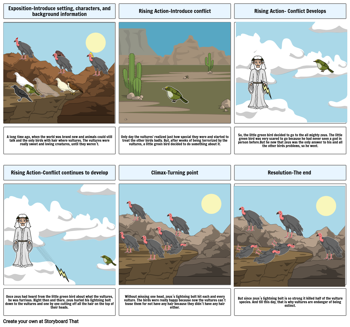 iPhone myth Storyboard by 38a8daea