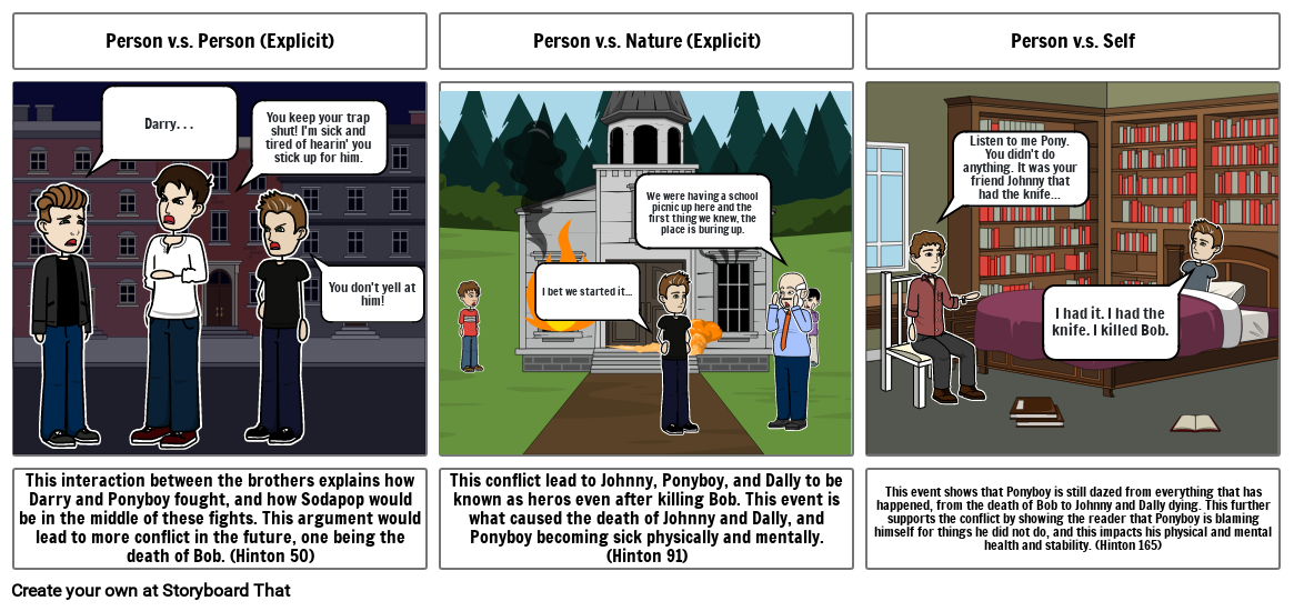 The Outsiders Conflict Storyboard-Noelle Belloni