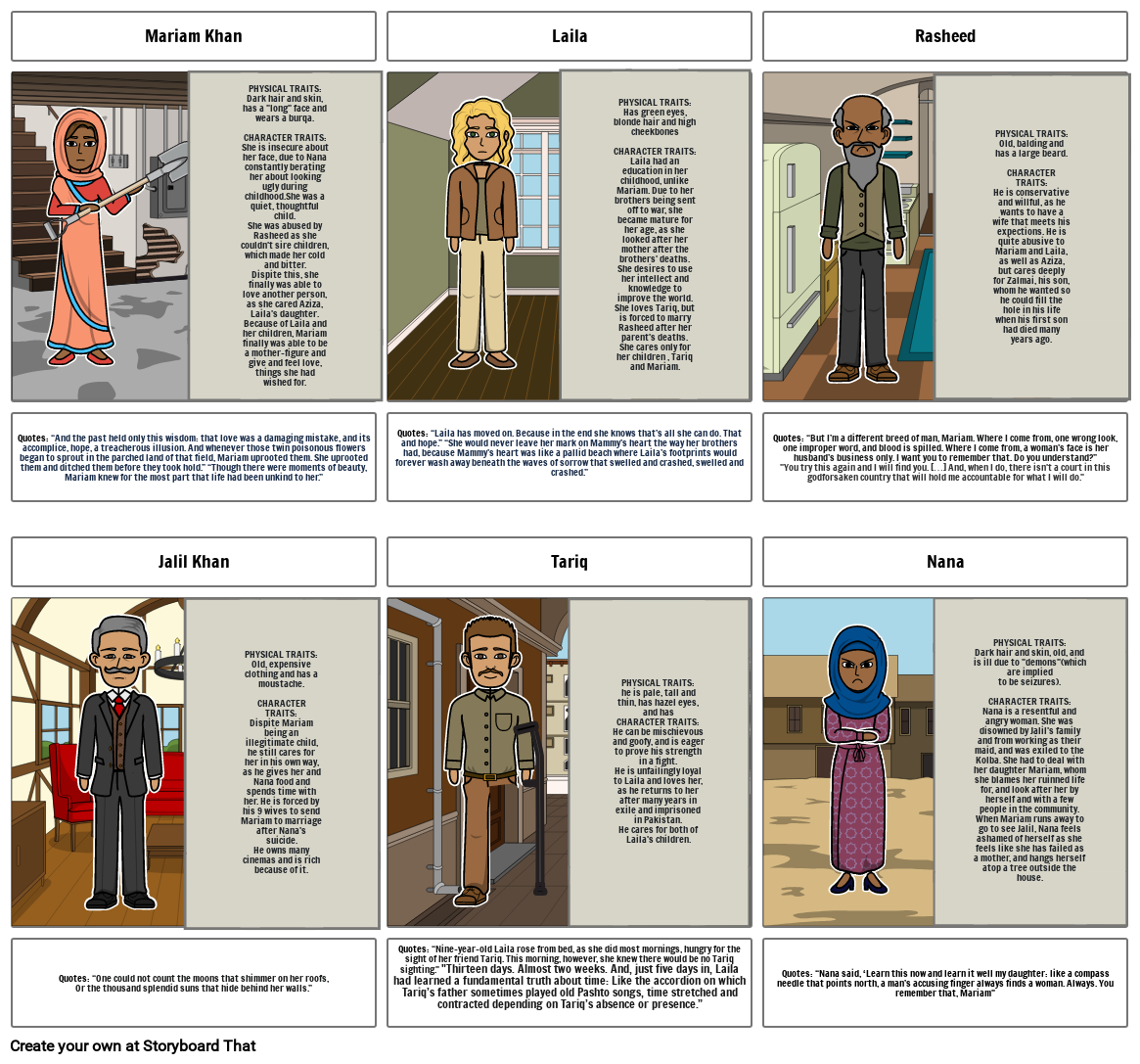 A Thousand Splendid Suns Characters Storyboard