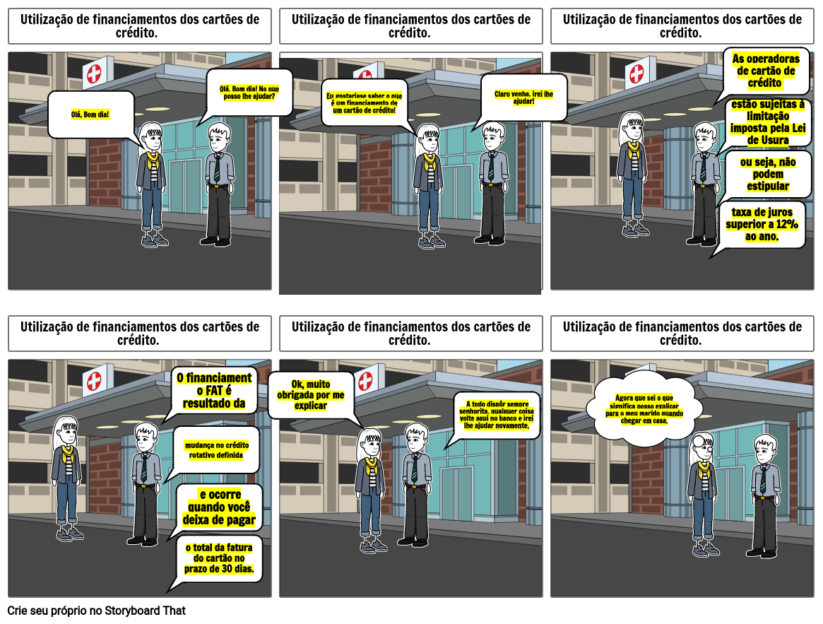 Utilização de financiamentos dos cartões de crédito.