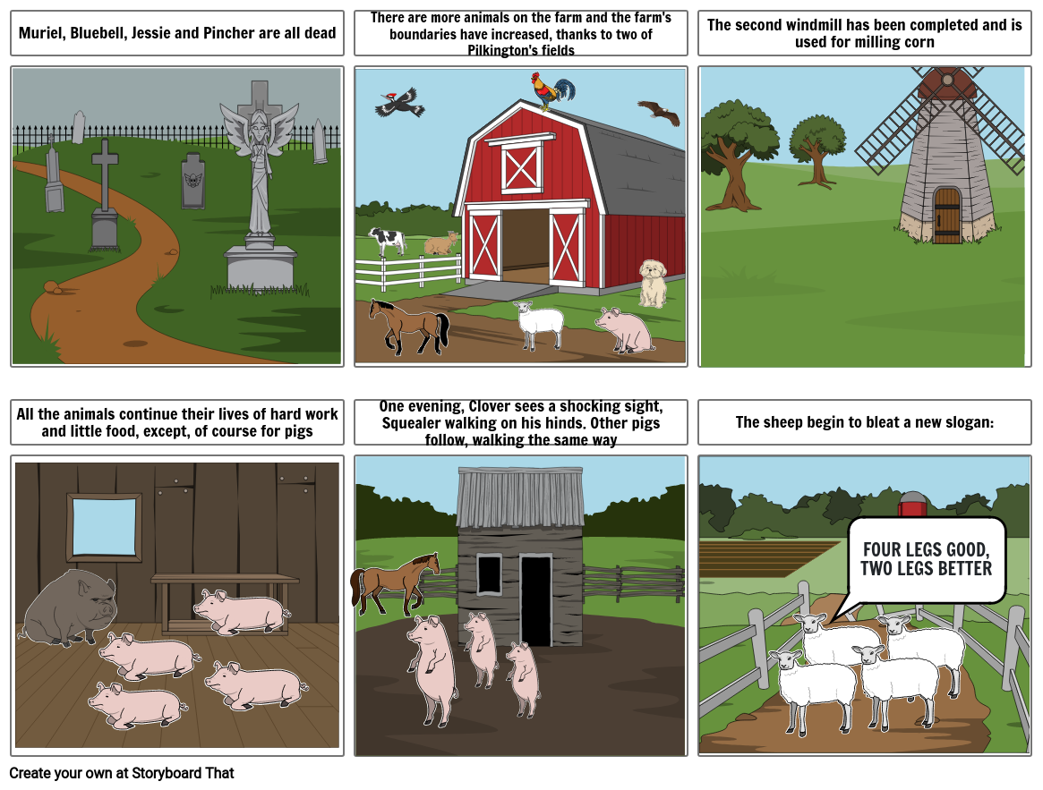 Animal Farm chapter 10