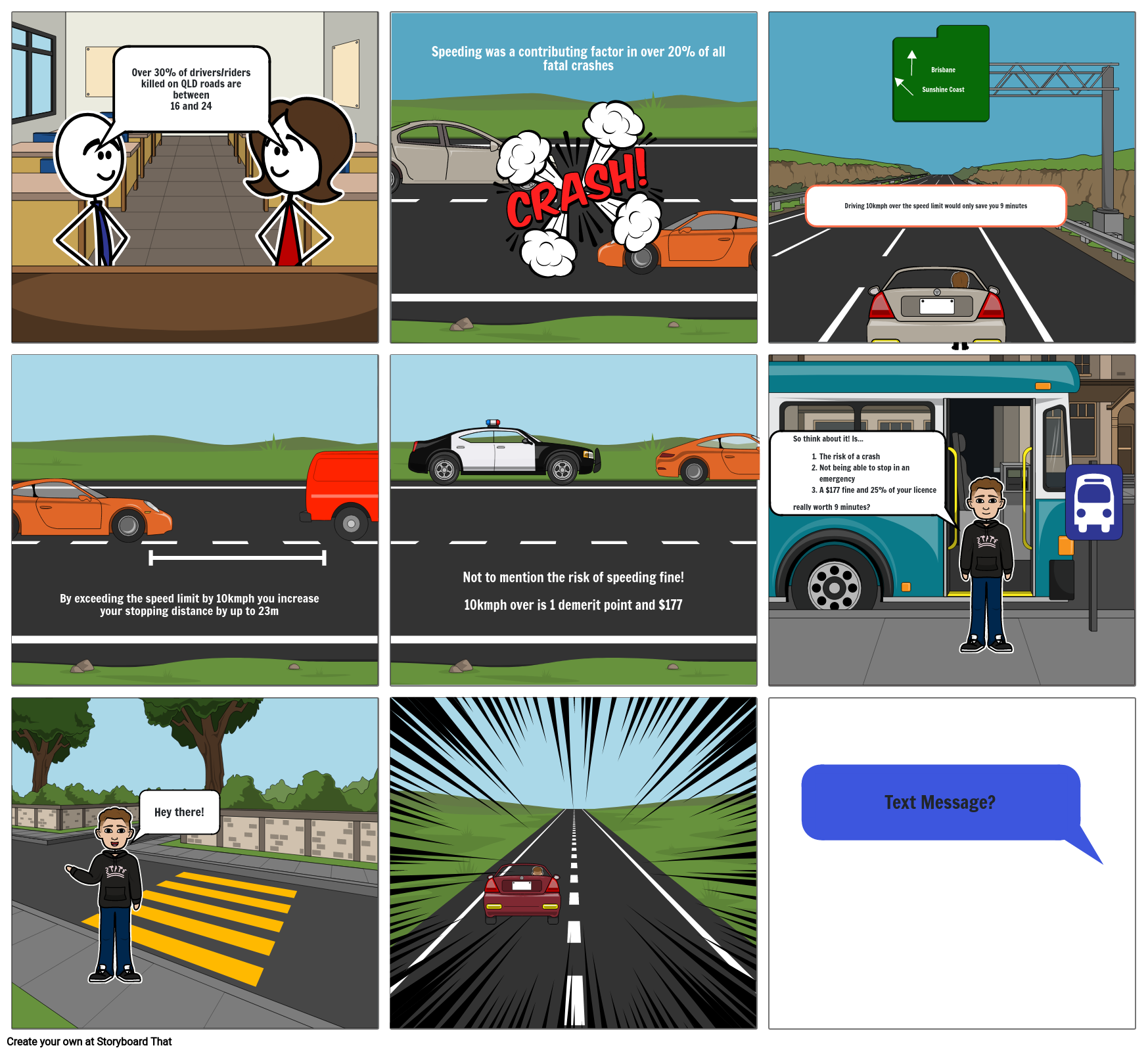 Speeding Story Board Storyboard by 390d37fe