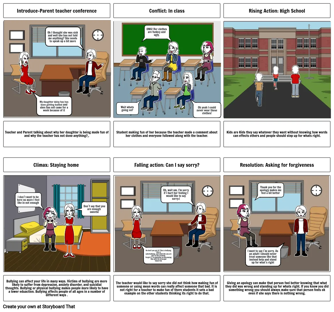 Cyberbullying Storyboard by 393d7960