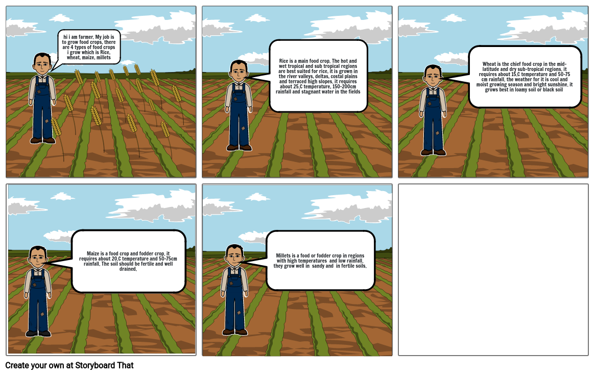 Types Of Agriculture Storyboard By 39411 0702