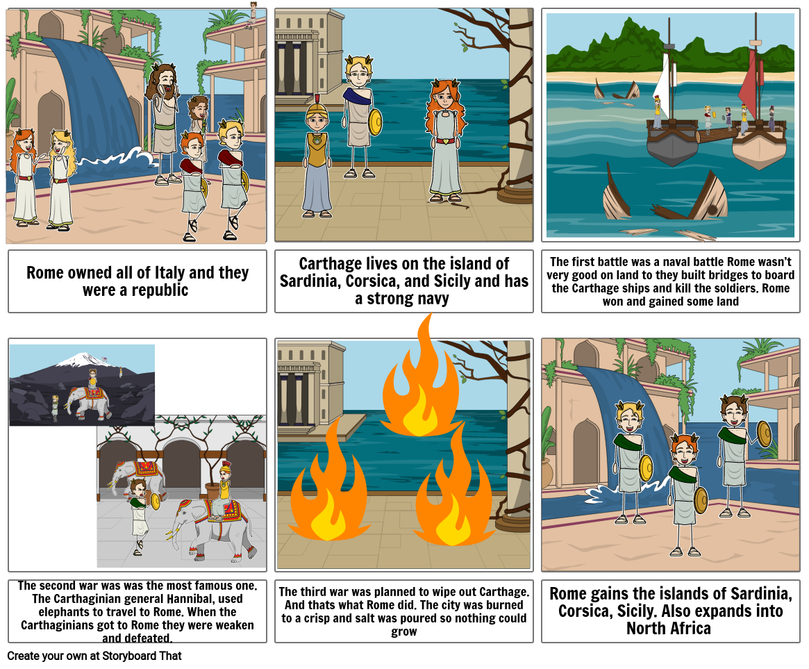 Punic wars Storyboard by 3982cd42