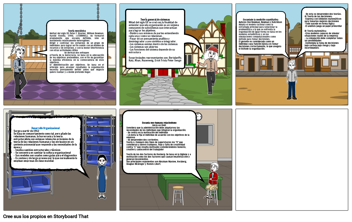 Evolución Del Pensamiento Administrativo Storyboard