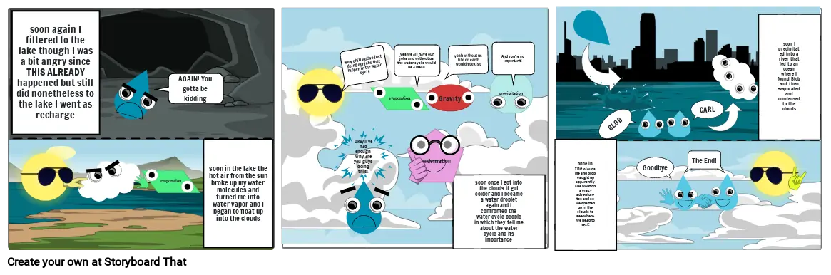 Water cycle part 2